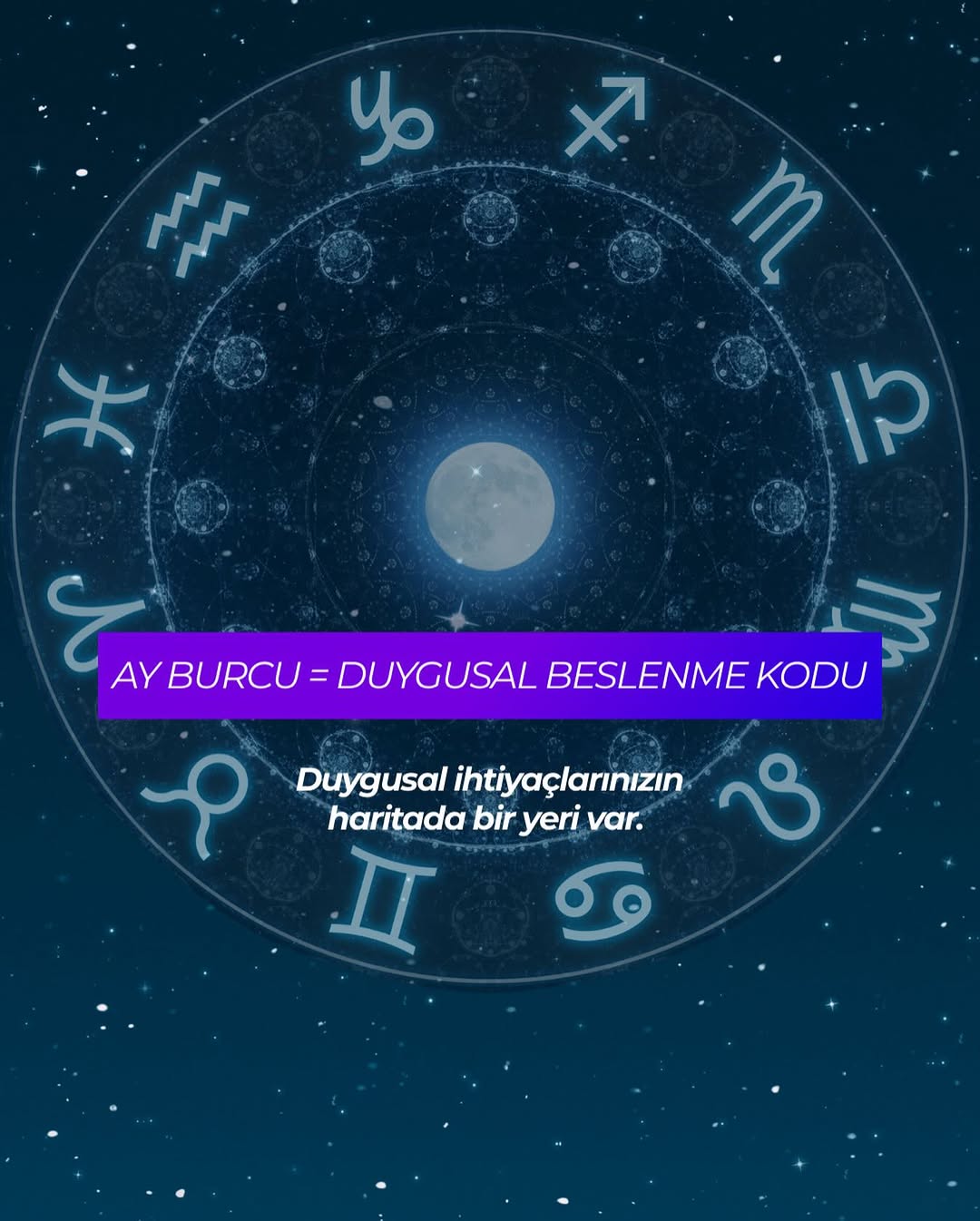 Ay burcu, doğduğunuz günde gökyüzündeki Ay’ın konumudur ve