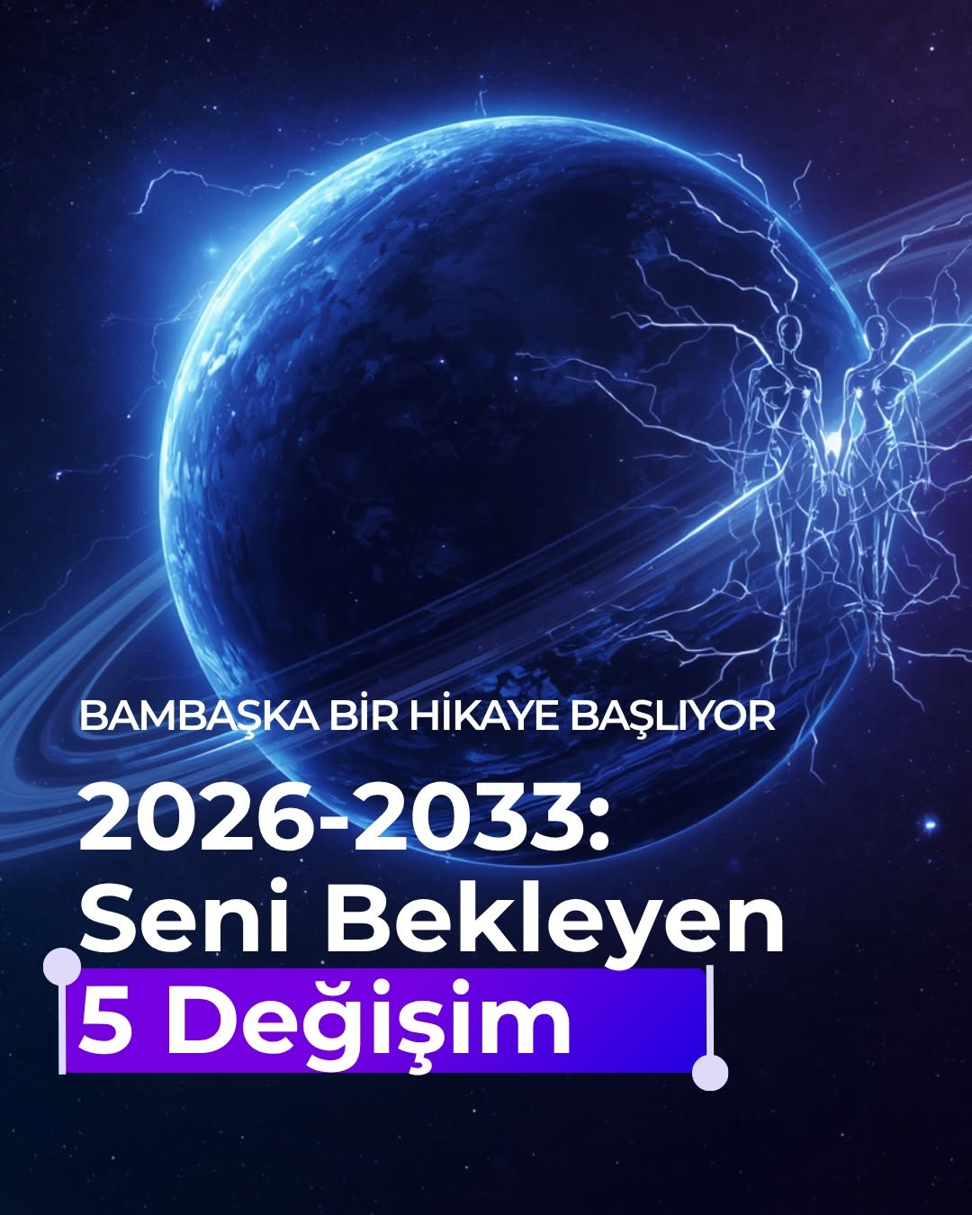 Uranüs 26 Nisan’da İkizler’e geçmişti hatırlarsanız (ilgili reel
